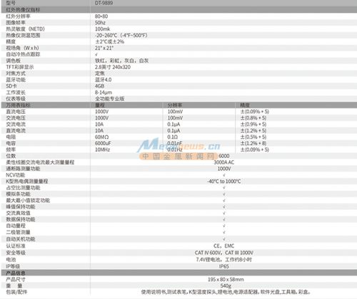 現貨智能工業(yè)型熱像儀萬用表 西安樂飛創(chuàng)電子科技的軟硬件集成方案